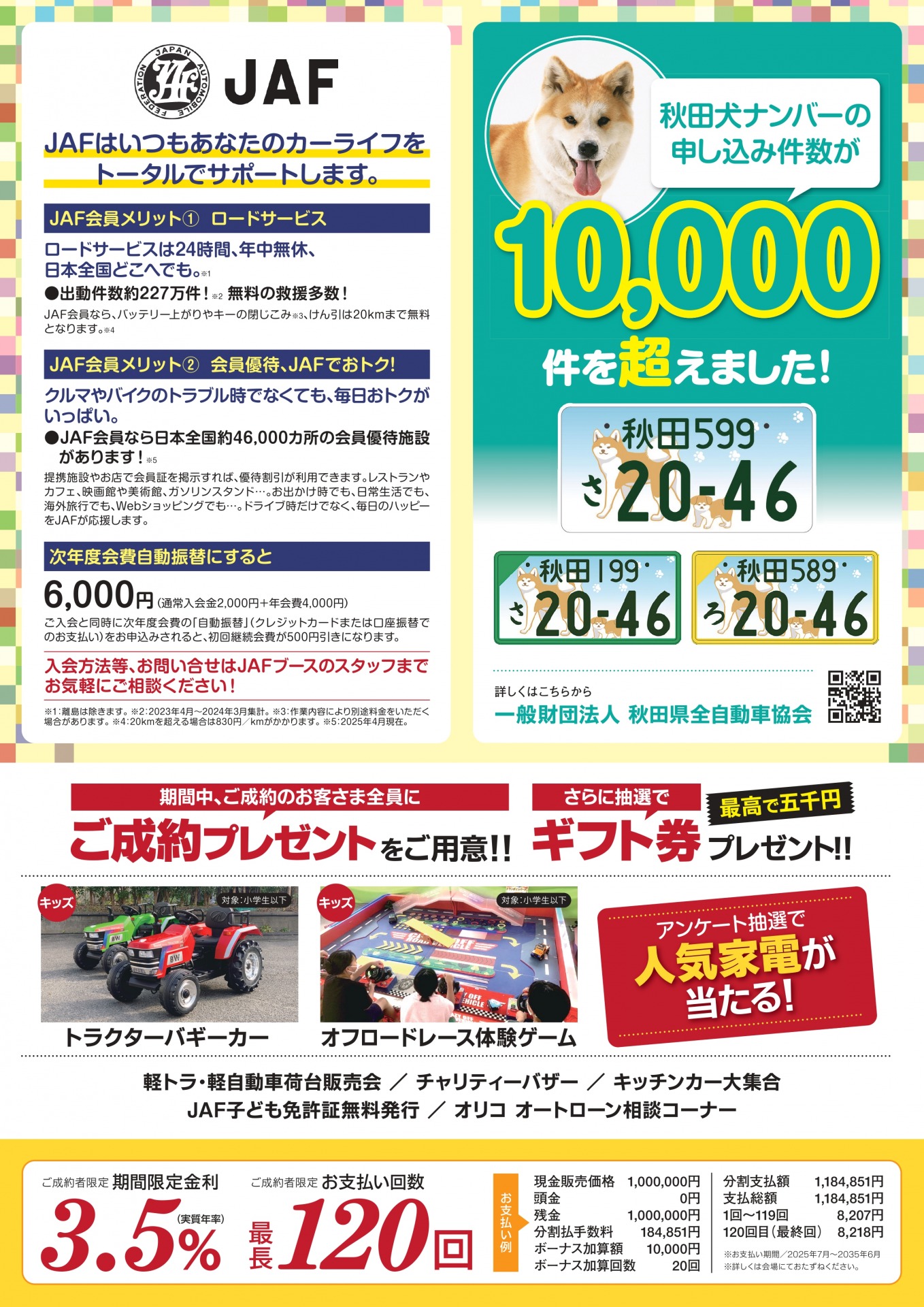 軽自動車まつりチラシ裏面